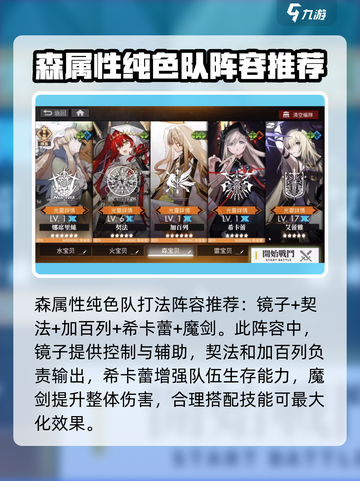 白夜极光10-14怎么打介绍截图2