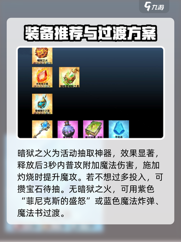 万龙觉醒🔥新手必看！最强阵容搭配秘籍🎉截图5