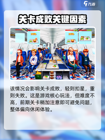 球球旅行记攻略分享介绍截图5