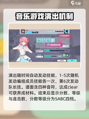 初音未来缤纷舞台新手攻略介绍截图5