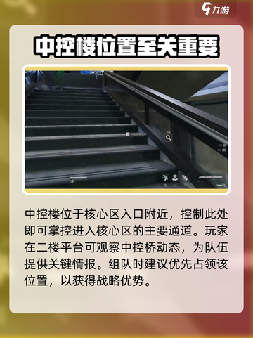 三角洲行动🔥中控楼物资获取攻略💡截图4