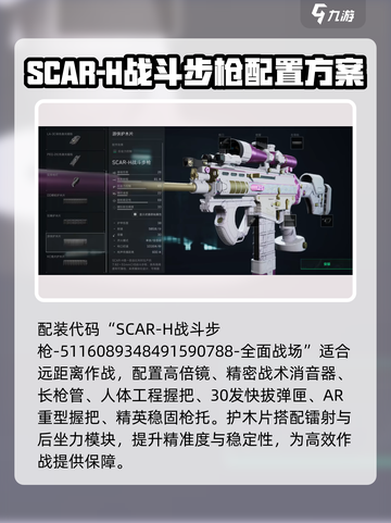 三角洲行动战斗步枪推荐介绍截图4