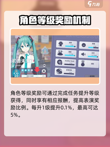 初音未来缤纷舞台💥综合力提升秘籍💡截图4