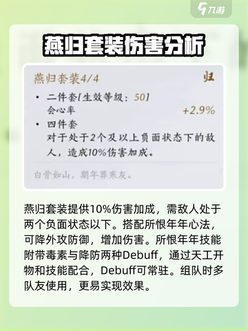 燕云十六声装备配置🔥新手必看！🎉截图4