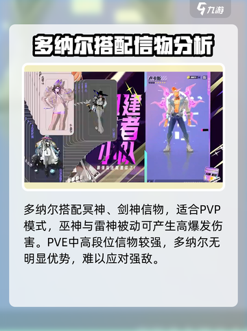 众神派对⚡多纳尔技能强度分析🔥必看！截图4