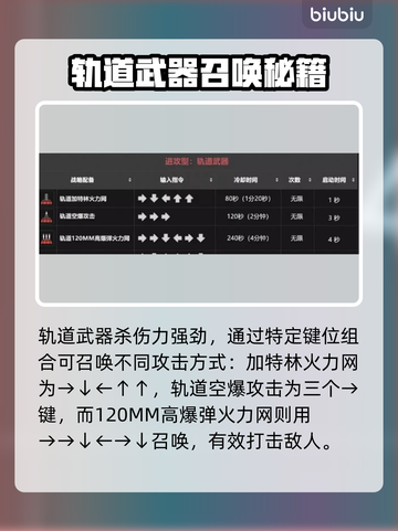 绝地潜兵2指令按键全揭秘🔥地狱潜兵玩家必看！🎮截图4