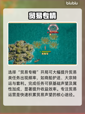 《大航海时代起源》爵位晋升速成🔥截图3