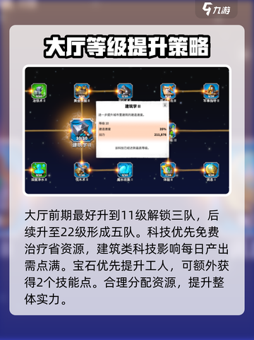 万龙觉醒零氪攻略大全介绍截图6