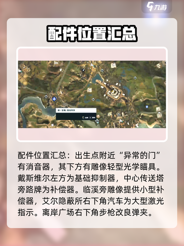 七日世界攻略武器配件介绍截图2