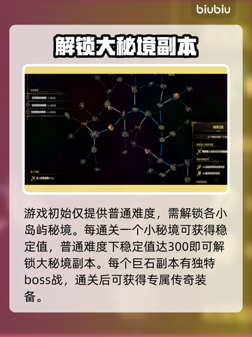 最后纪元命运巨石🔥副本玩法超全攻略🎉截图3