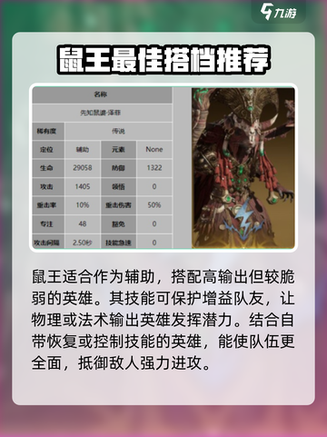 龙息神寂鼠王技能介绍介绍截图6