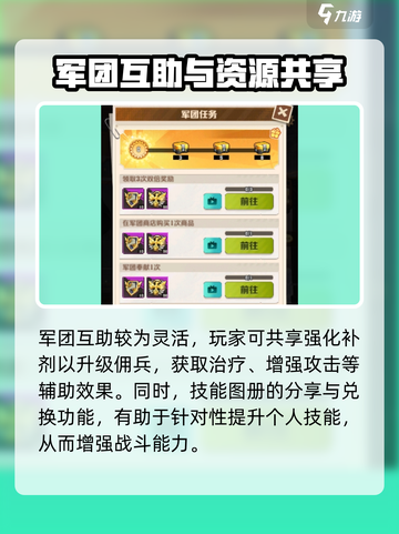向僵尸开炮军团有什么用介绍截图4