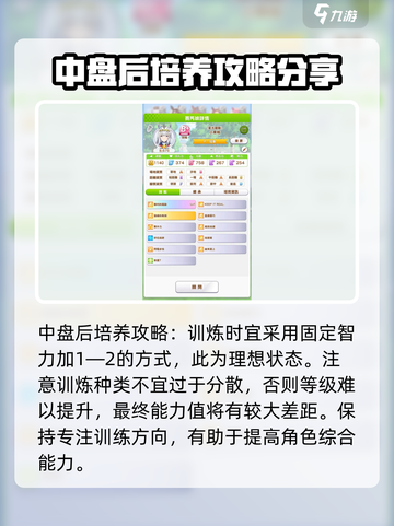 闪耀优俊少女中盘后培养攻略介绍截图2