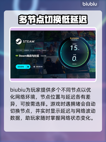 孤胆枪手闪退？❌加速器拯救游戏体验🔥截图6