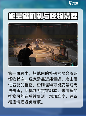 七日世界生命形态进化研究所怎么打介绍截图2