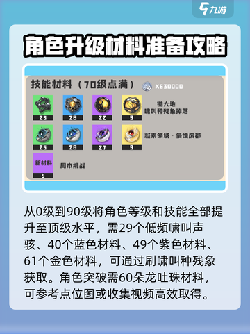 鸣潮🔥今汐升级材料大公开！玩家必看💎截图4