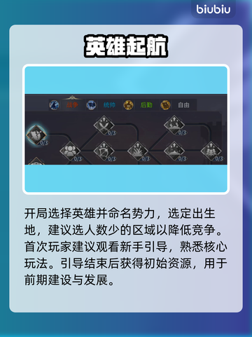 英雄之城3开荒神技🔥平民逆袭截图2