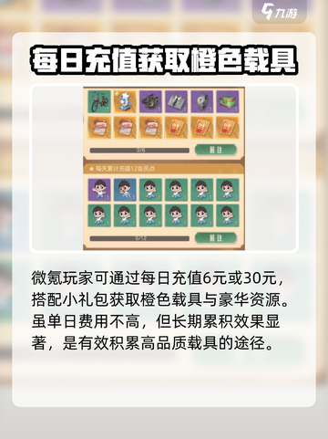 时光杂货店载具获取方法💥游戏秘籍🔥快速入手技巧！🚗截图4