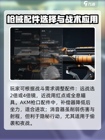 三角洲行动AKM改装攻略介绍截图4
