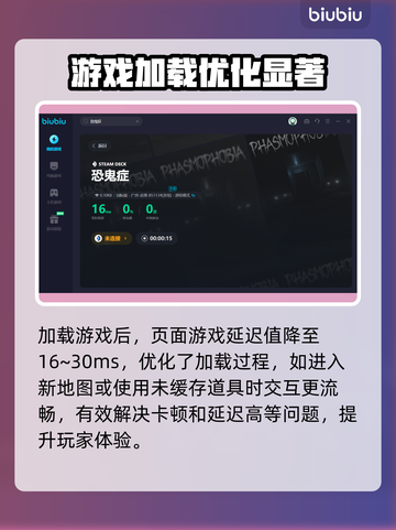 恐鬼症⚡用这款加速器流畅到飞起🎉截图4