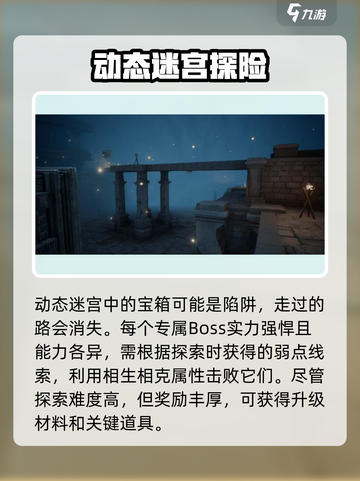 仙剑世界动态迷宫怎么玩介绍截图4