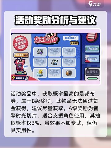绝区零🔥行前采购活动奖励超值吗？📌截图3