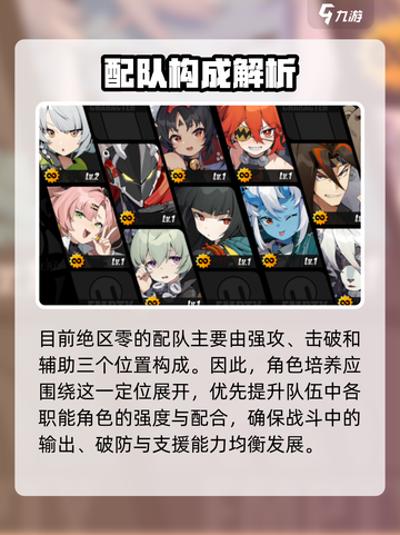 绝区零🔥必养角色TOP5曝光！截图2