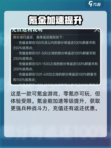 群星纪元氪金吗介绍截图2
