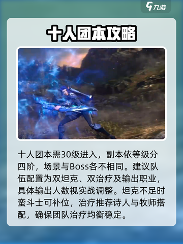 塔瑞斯世界十人本攻略介绍截图2
