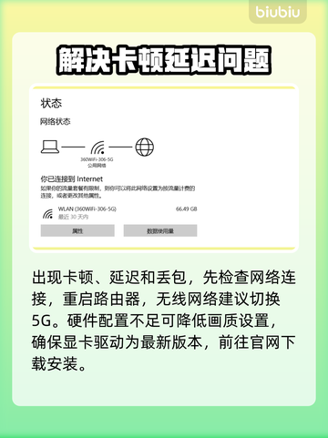 仁王3黑屏闪退？卡顿延迟？这些解决办法让你畅玩🎉🎮截图3