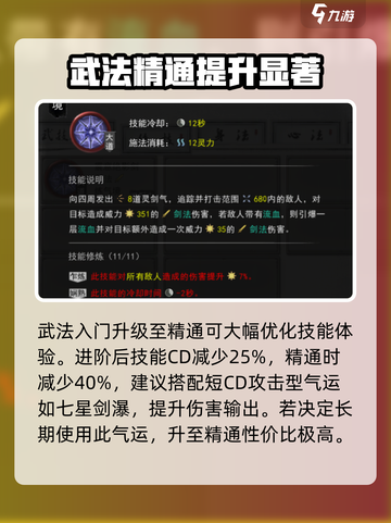 鬼谷八荒武法入门有什么用介绍截图3
