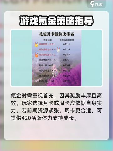 《无限暖暖》氪金攻略💥游戏名必备！截图3