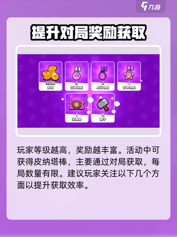 爆裂小队🔥皮纳塔活动玩法大全🎉截图3