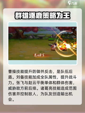 极品三国最强阵容介绍介绍截图3