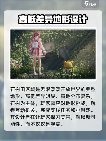 无限暖暖地图介绍介绍截图3