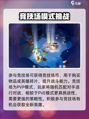 剑与远征2🔥竞技场玩法大揭秘！✨截图3