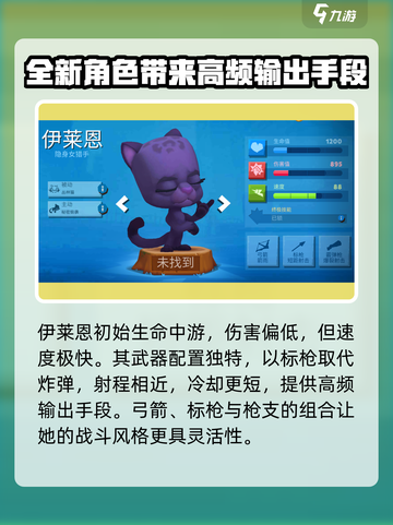 动物王者伊莱恩怎么样介绍截图2