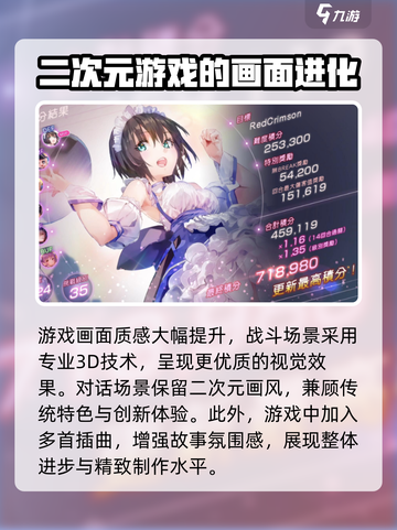 炽焰天穹英文名是什么介绍截图4