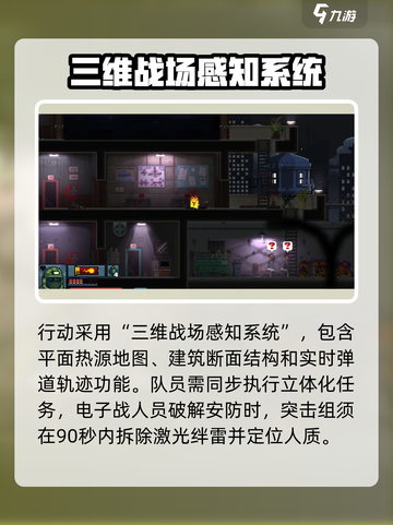 破门而入行动小队联机怎么玩介绍截图3