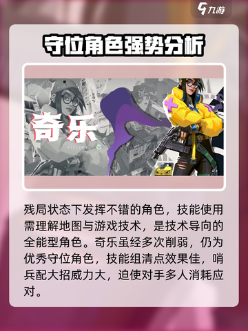 无畏契约英雄强度排行介绍截图3