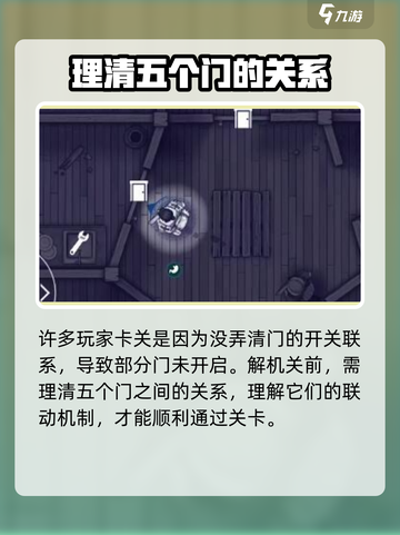 阿瑞斯病毒2五门怎么开介绍截图2