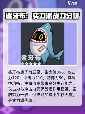 绝区零鲨牙布是谁介绍截图2