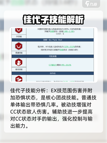 蔚蓝档案佳代子专武怎么样介绍截图3