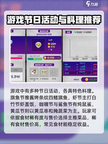 潜水员戴夫所有节日介绍介绍截图7