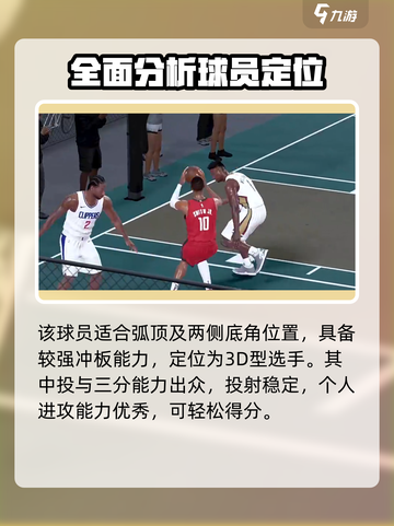 美职篮全明星史密斯怎么样介绍截图4