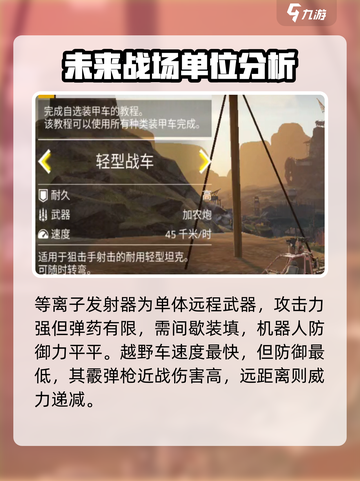 创世战车新手必看！💥快速上手秘籍🎉截图3