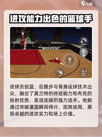 美职篮全明星米切尔怎么样介绍截图3