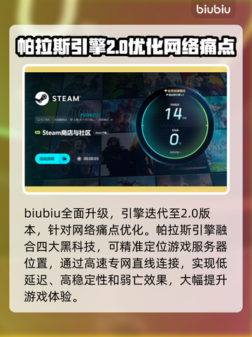低延迟加速器推荐🔥，排行榜前几名必备神器！🚀截图5