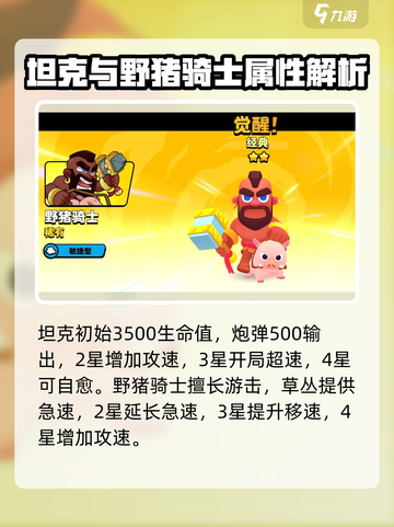 爆裂小队优先觉醒哪个英雄好介绍截图7