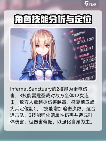 炽焰天穹🔥白河技能强度分析，超燃必看！截图4